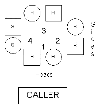 Square